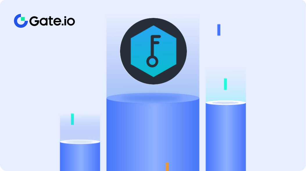 SelfKey Price Prediction for Tomorrow, Week, Month, Year, & 