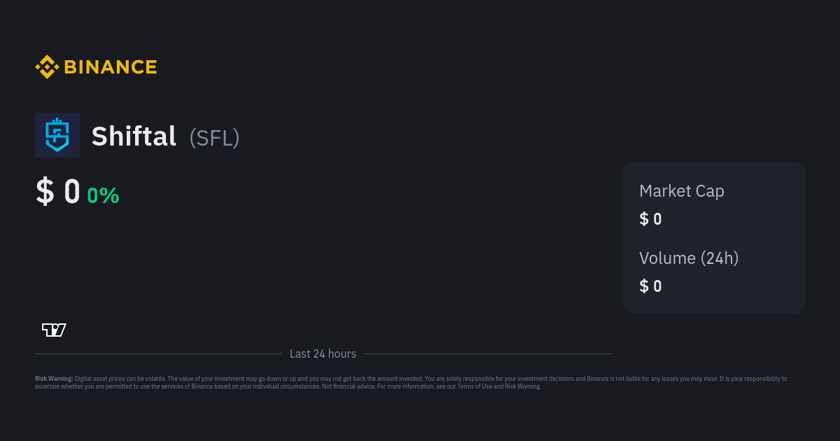 Sunflower Land price - SFL to USD price chart & market cap | CoinBrain