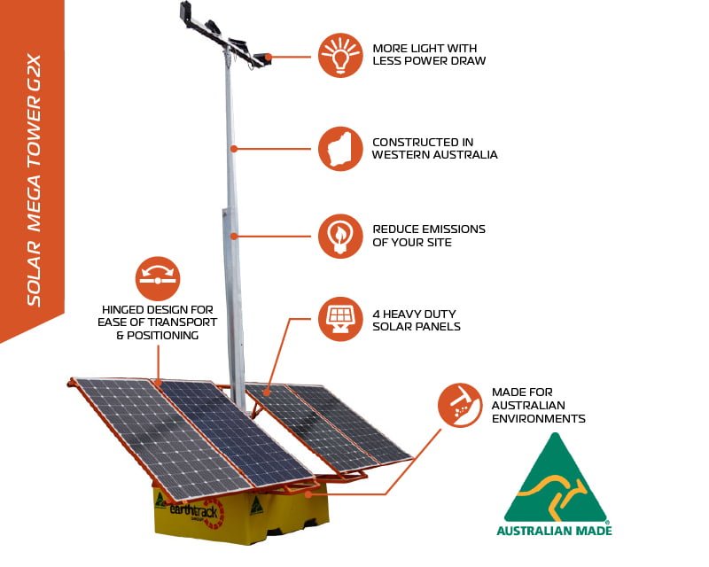 #Minersolar Bitcion Cloud Mining Payment Proof#