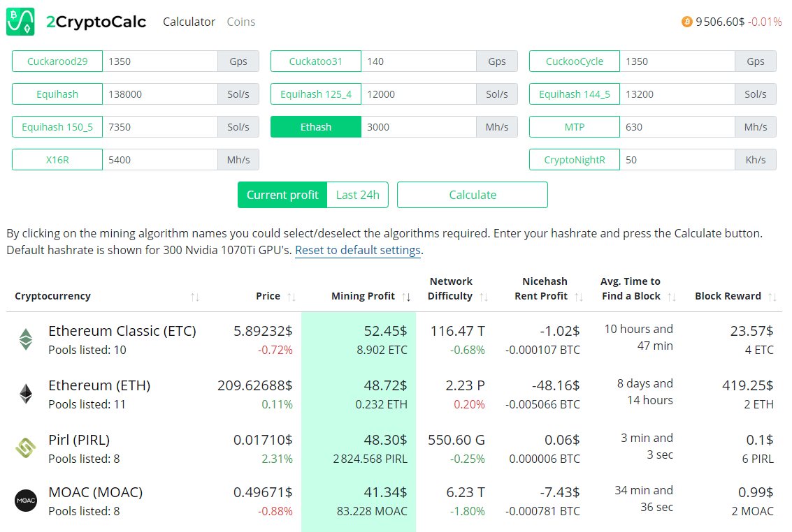 Crypto Mining Pool. Mine Cryptocurrency with Low Fees