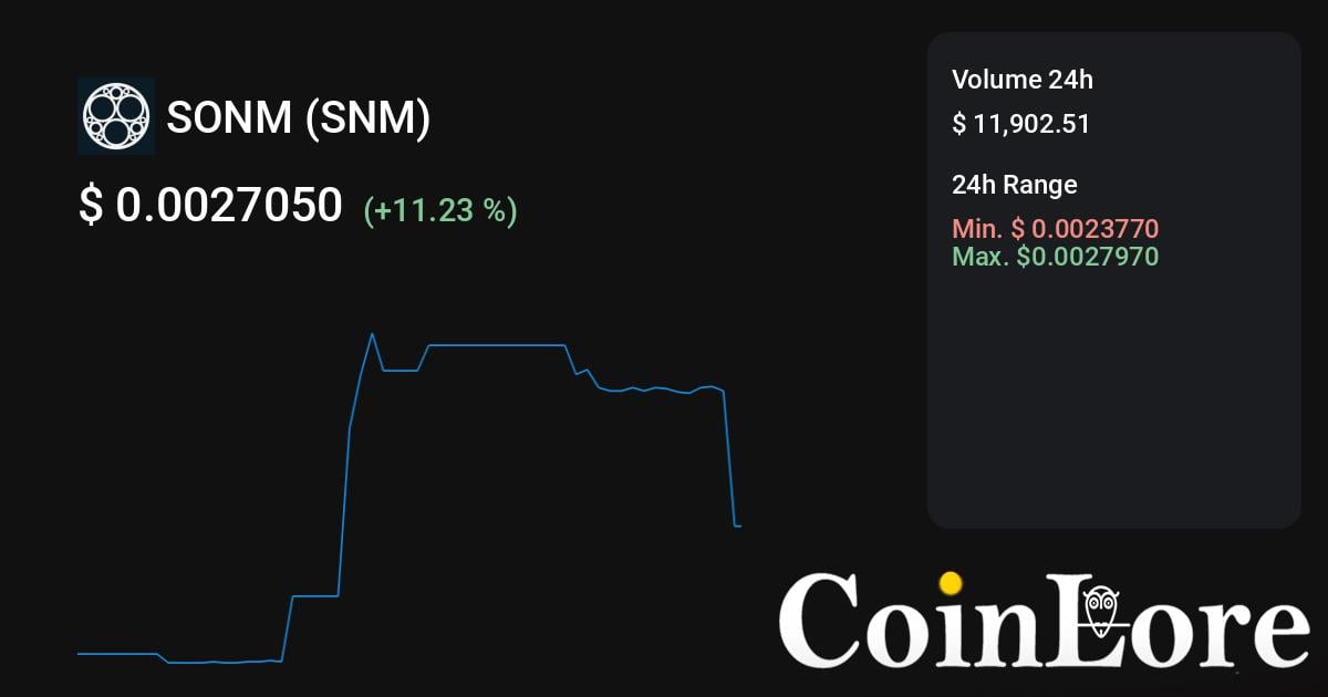 Sonm Price | SNM Price index, Live chart & Market cap | OKX