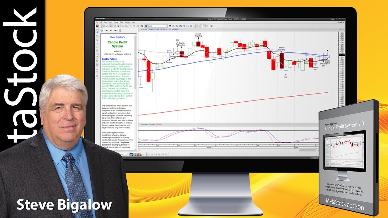 (PDF) Profitable Candlestick Trading - Stephen W. Bigalow | Fernando Link - cryptolog.fun