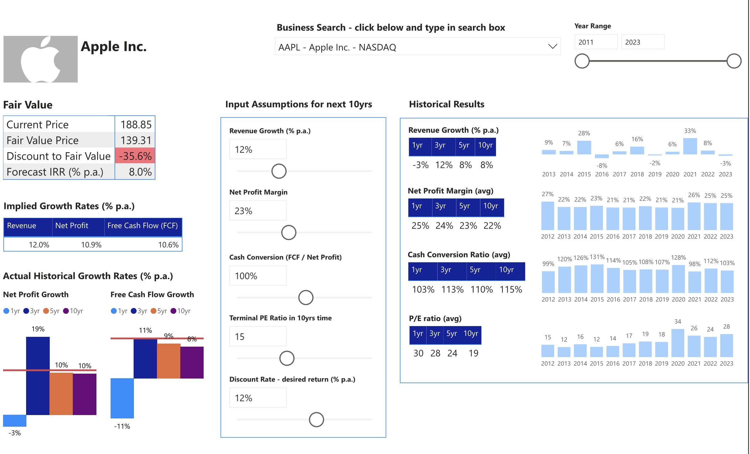 Stock Return Calculator