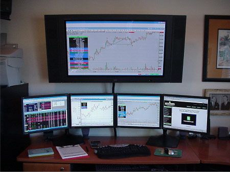 Day Trading Computer Setup and Equipment