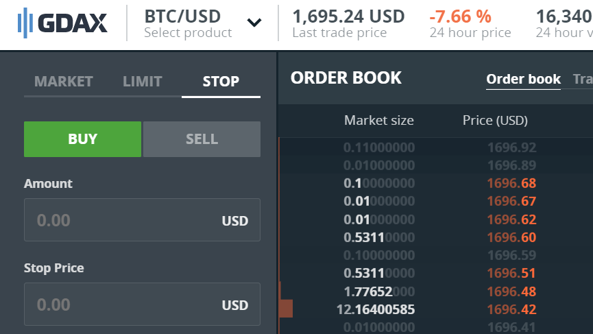 Coinbase Trailing Stop Order