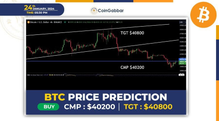 STEPN Price Prediction: , , - 