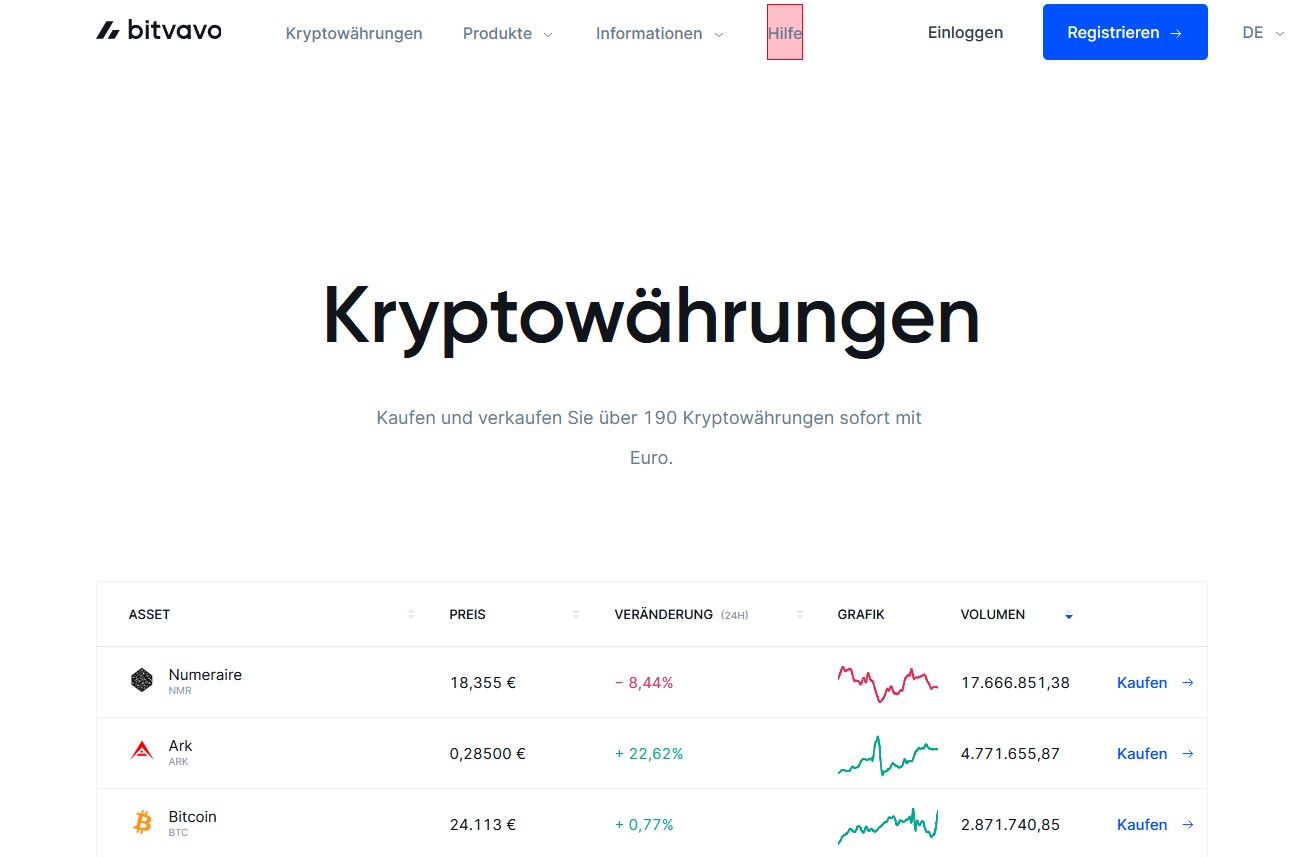 CoinTracking · Coin Charts