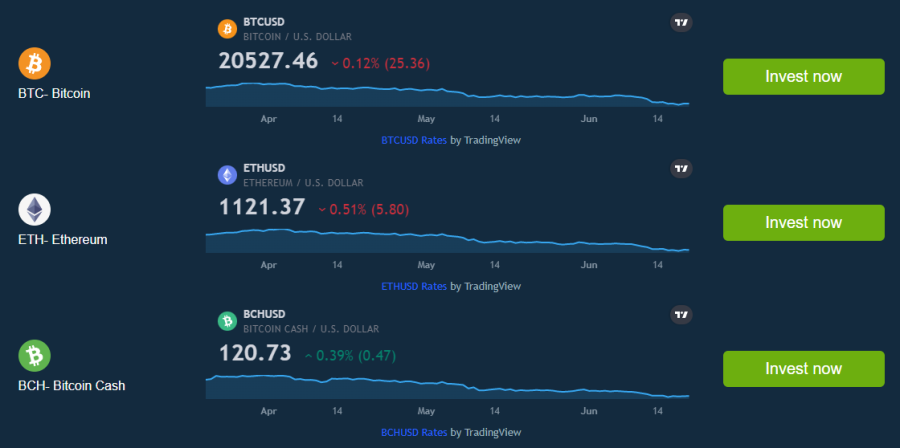 Bitcoin Compass Review [ ]: All You Need to Know