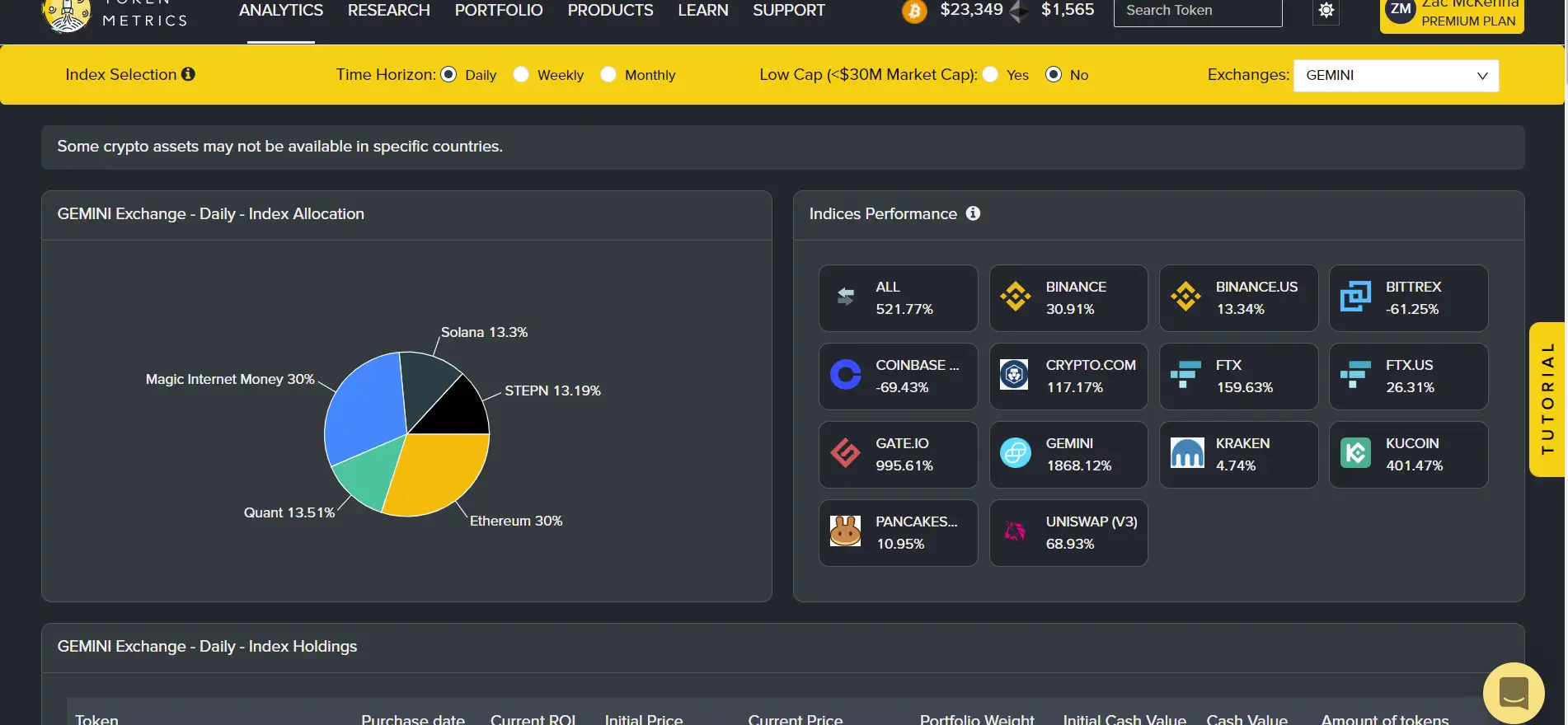 Home - Coin Metrics