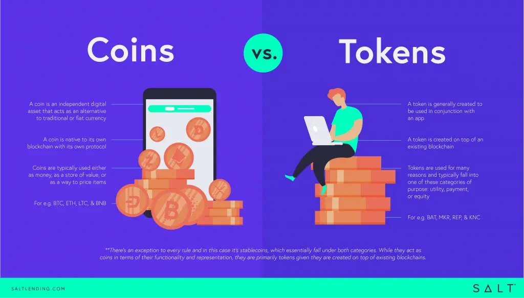 Token vs Coin: What's the Difference?