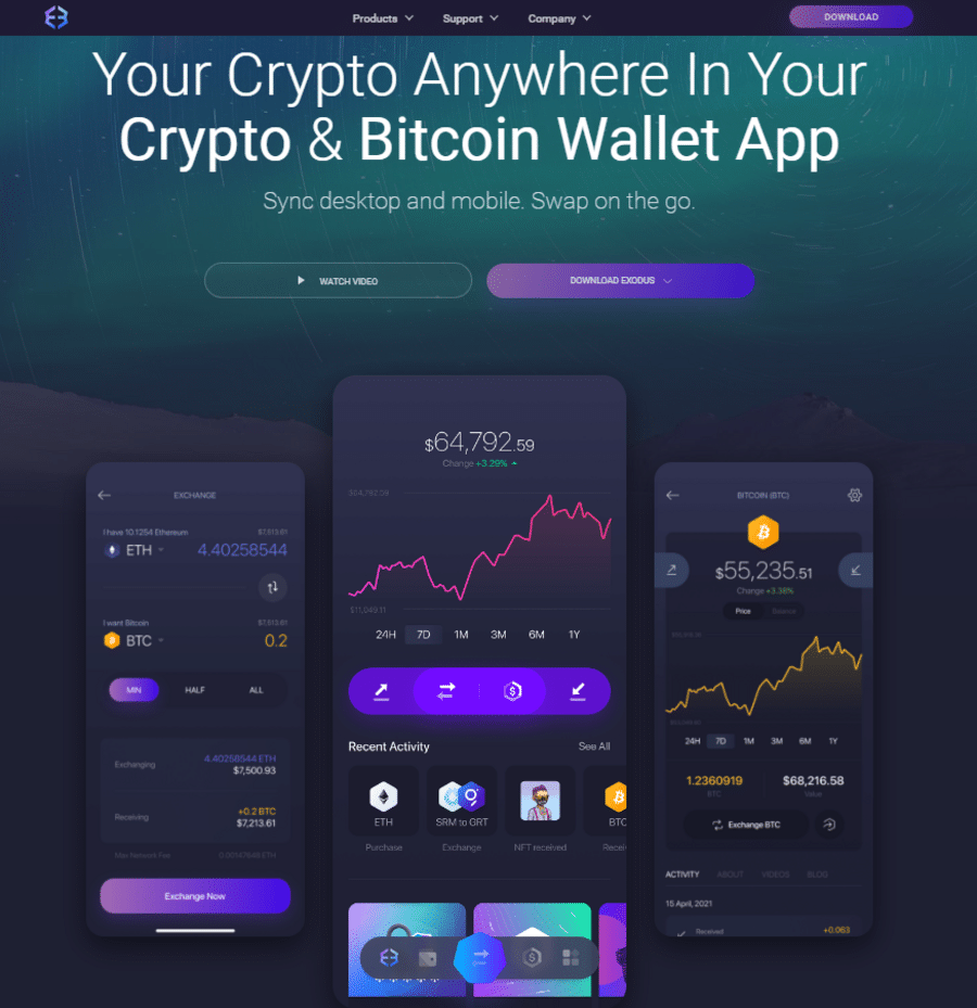 Best Crypto Wallet for Android, IOS, PC | OWNR Wallet