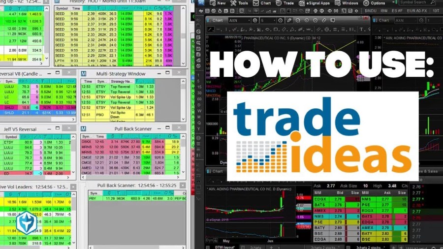 Trade Ideas Review Pros, Cons and How It Compares