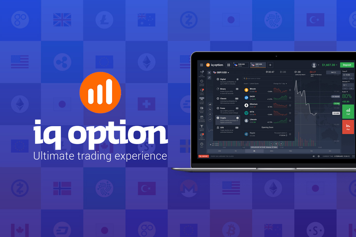 IQ Option Crypto-Trading Review – What You Need to Know