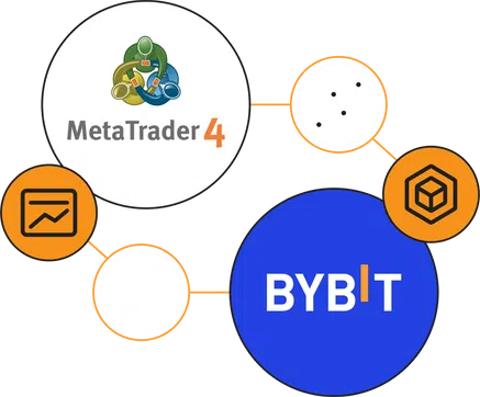 MetaTrader 4 - Trade Crypto & FX with Crypto or Stablecoin Deposit | XBTFX