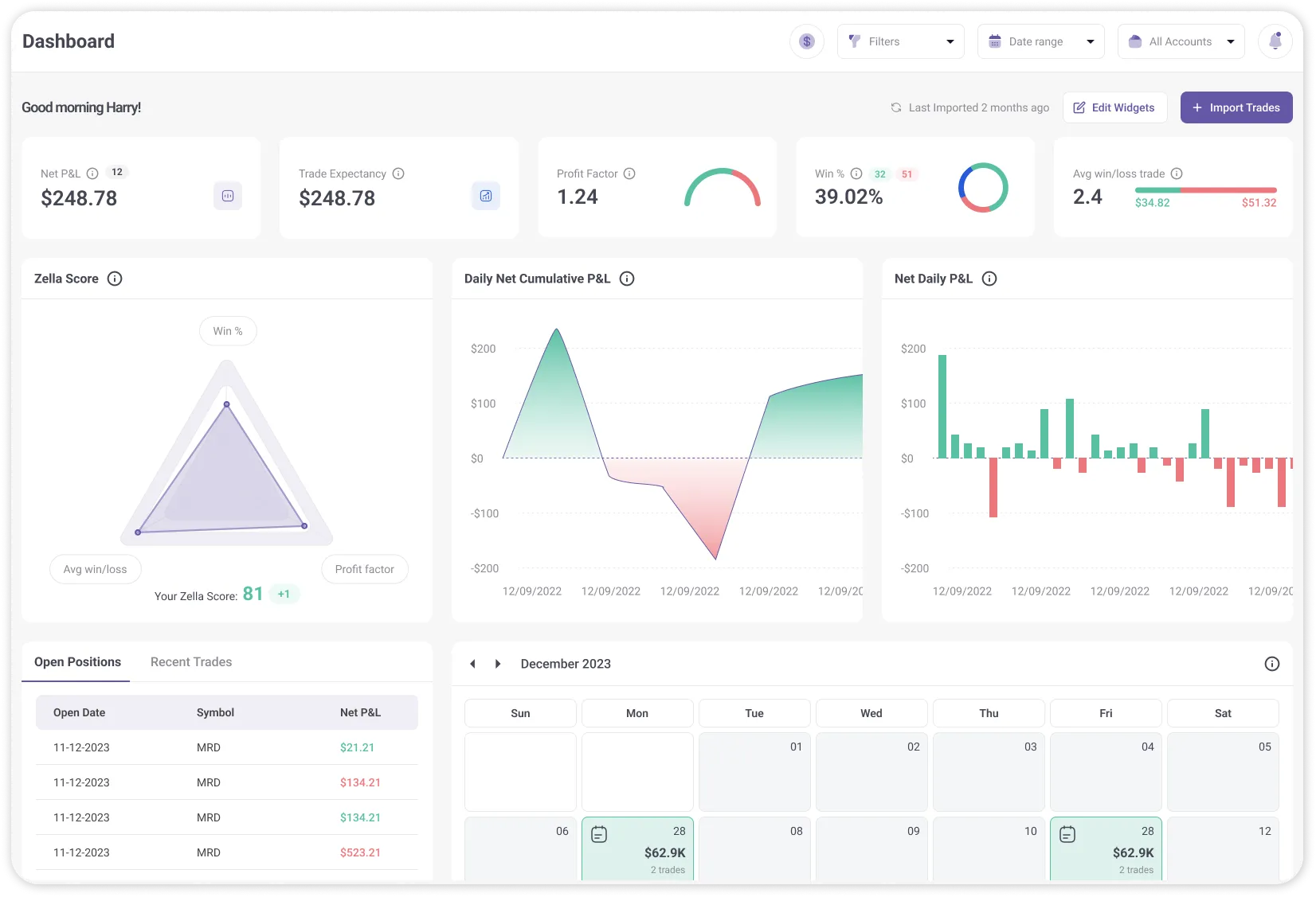 What is a crypto trading journal? | OKX