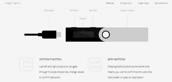 Ledger Live and Coinbase Pay Collaborate To Streamline Crypto Purchases | Ledger