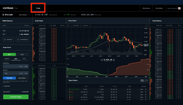 How to Transfer from Coinbase to Coinbase Pro (5 Simple Steps)