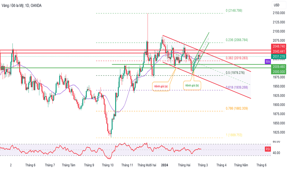 Tron Price | TRX Price Index and Live Chart - CoinDesk