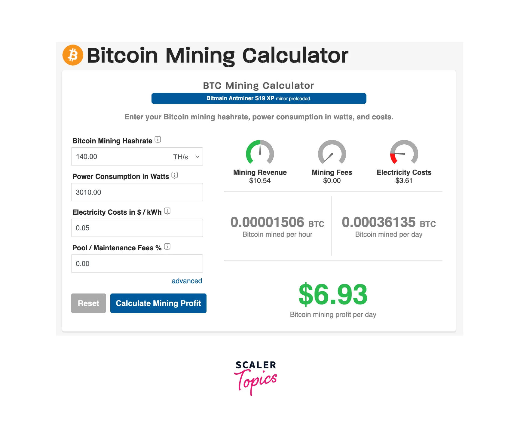 Miner profitability calculator — Aryaminer