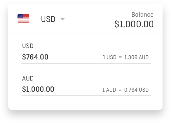 Convert United States Dollars to Australian Dollars | USD To AUD Exchange Rate