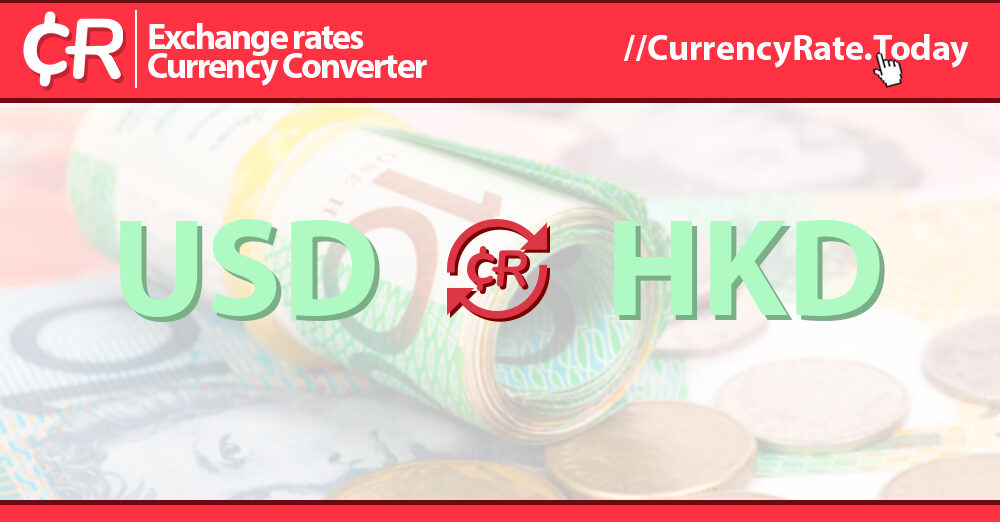 Exchange Rate Calculator | Currency Converter - HSBC HK