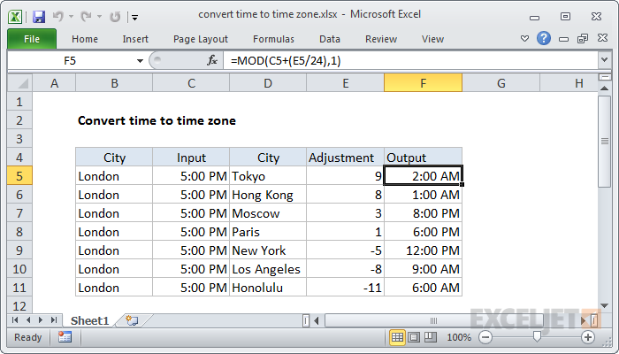 How to quickly convert UTC/GMT time to local time?