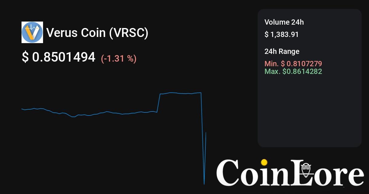 Convert 1 VRSC to USD ‒ Real-Time Verus Coin Conversion | cryptolog.fun