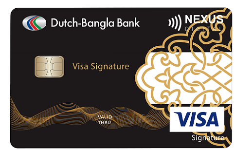 Credit Card in The Netherlands: Find the Best (free) Card