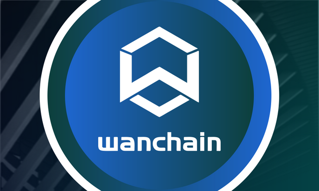 Wancoin (WAN) live coin price, charts, markets & liquidity