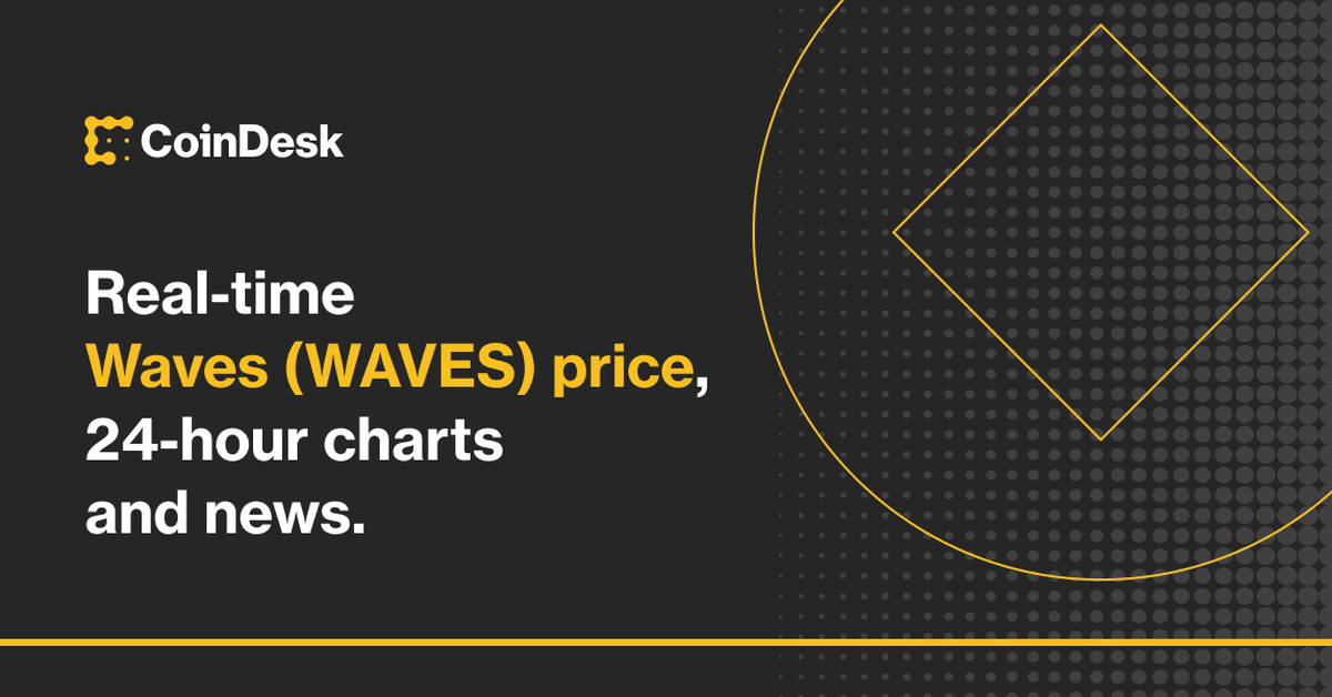 Waves (WAVES) Price Prediction - 