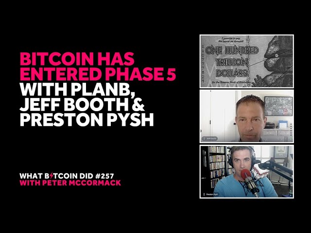 Is Hyperinflation Coming? With Preston Pysh — What Bitcoin Did | Preston, Hyperinflation, Podcasts