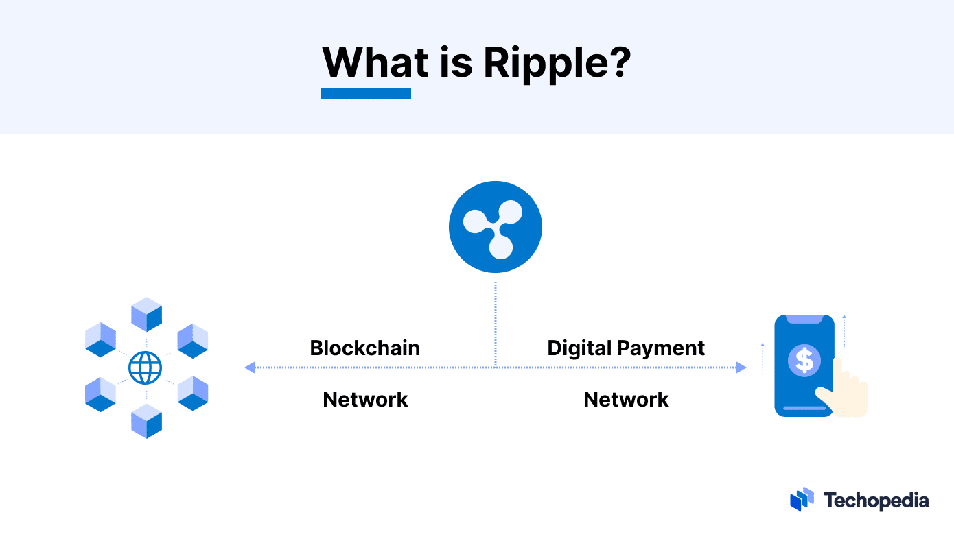 What is XRP? - PTPWallet for Cryptocurrency