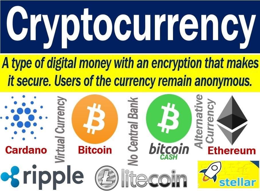 Cryptocurrency Definition & Meaning - Merriam-Webster