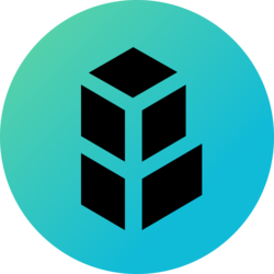 Bancor (BNT) - BANCOR Network - BitcoinWiki