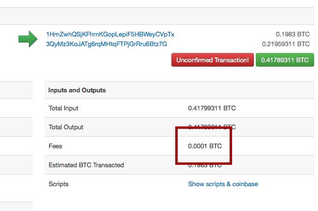 Calculation of Bitcoin Transaction Fees Explained - Blockchain Academy