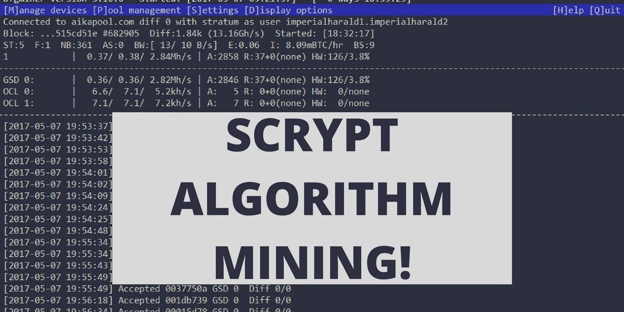 What is Mining Algorithm? Definition & Meaning | Crypto Wiki