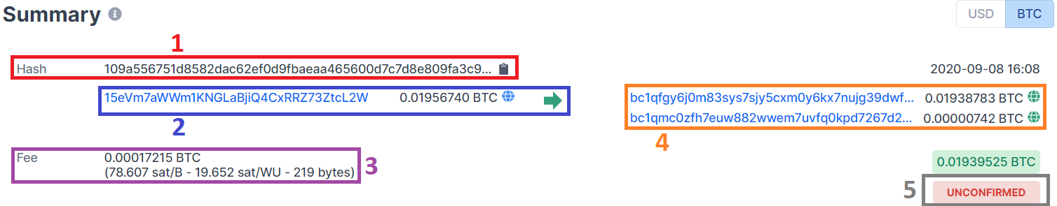 What is a public ledger on the blockchain? | 3 Answers from Research papers