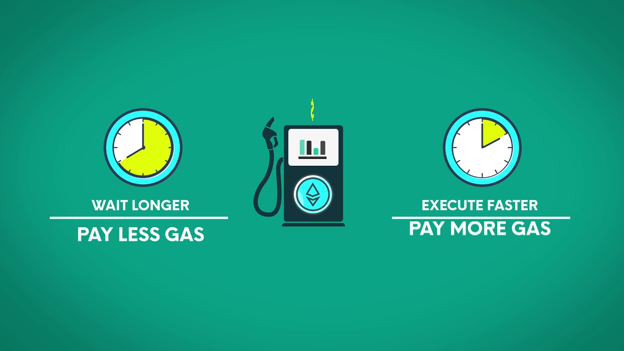 What is Gas and How is it Used?