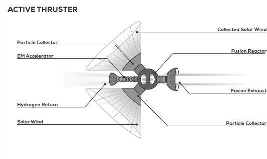 TextSpaced | Caplan_Anders-Stellar-Engine