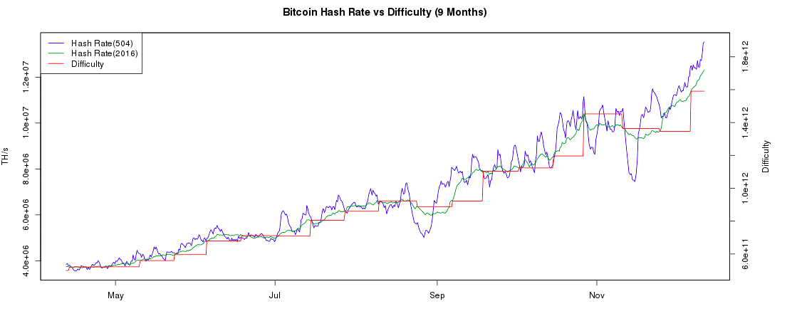 What Happens to Bitcoin After All 21 Million Are Mined? - Eightcap Labs