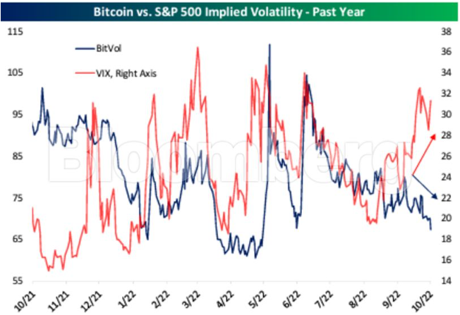 What Determines Bitcoin's Price?