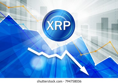 XRP Prices Retraced All Gains Made After Ripple's SEC Victory. Here's Why