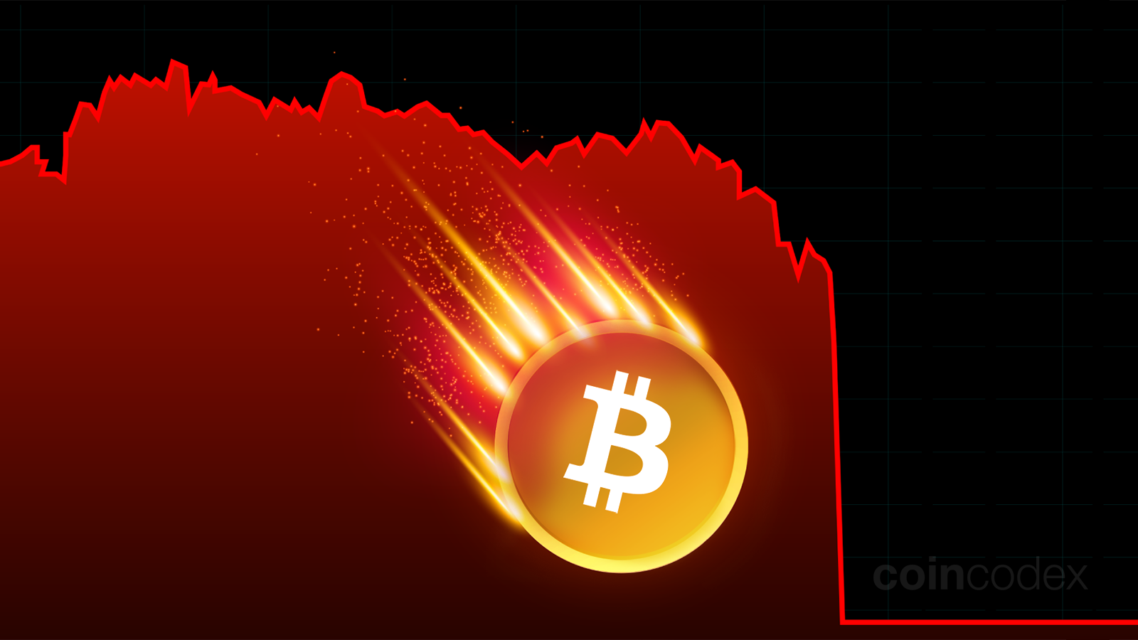 Will Bitcoin Crash to Zero | What Happens if BTC Crashes to Zero | cryptolog.fun