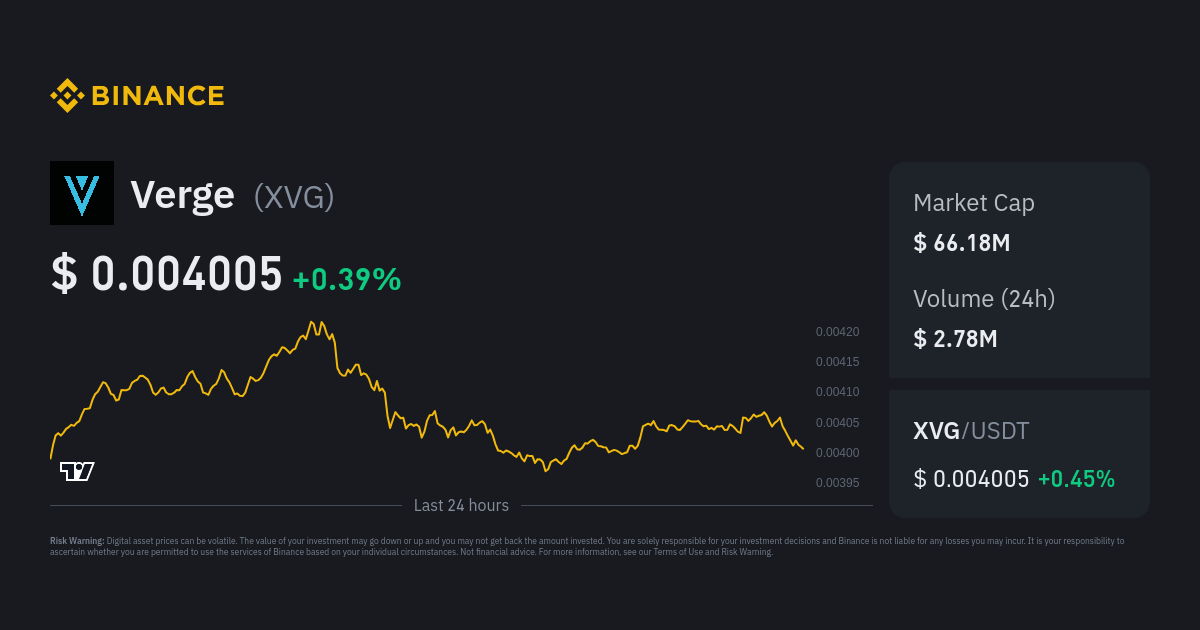 Verge (XVG) live coin price, charts, markets & liquidity