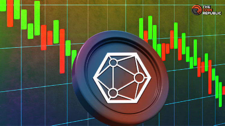 XYO Price Climbs Up Over 51% in Last 24 hour - TheNewsCrypto