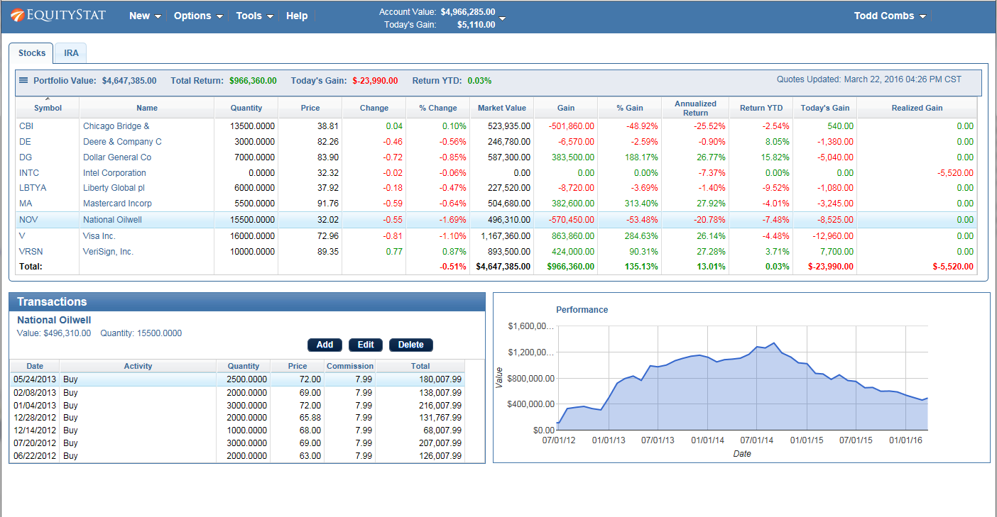 Stock Portfolio & Tracker - Yahoo Finance