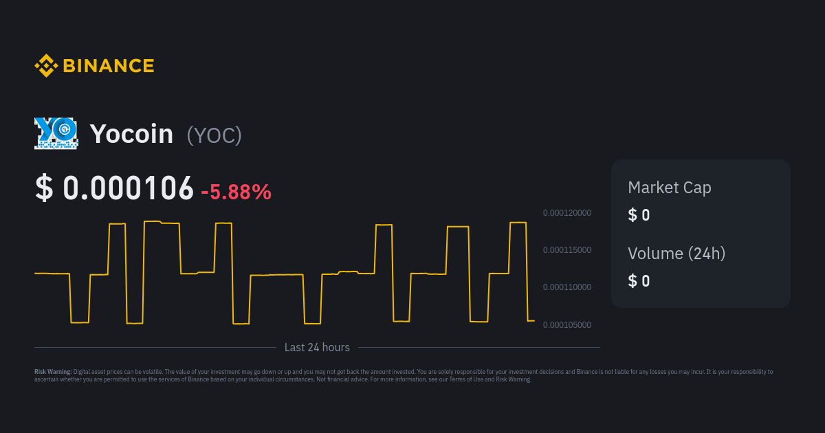 Yocoin Cena šodien — YOC tiešsaistes diagramma un tirdzniecības ieskati