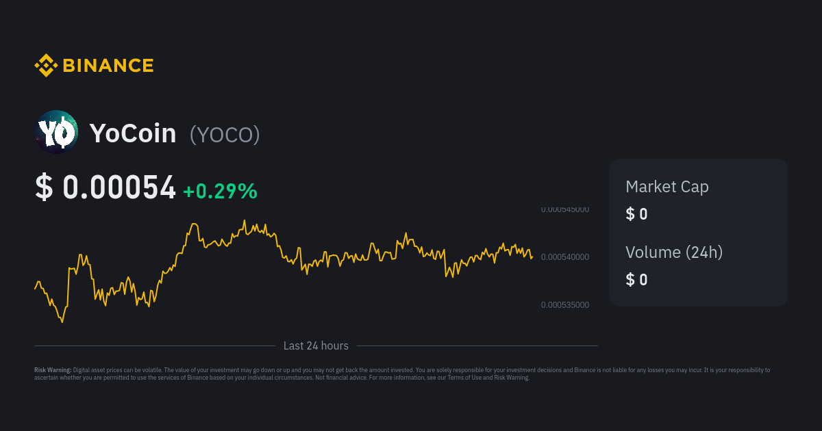 Yocoin Price | YOC Price index, Live chart & Market cap | OKX
