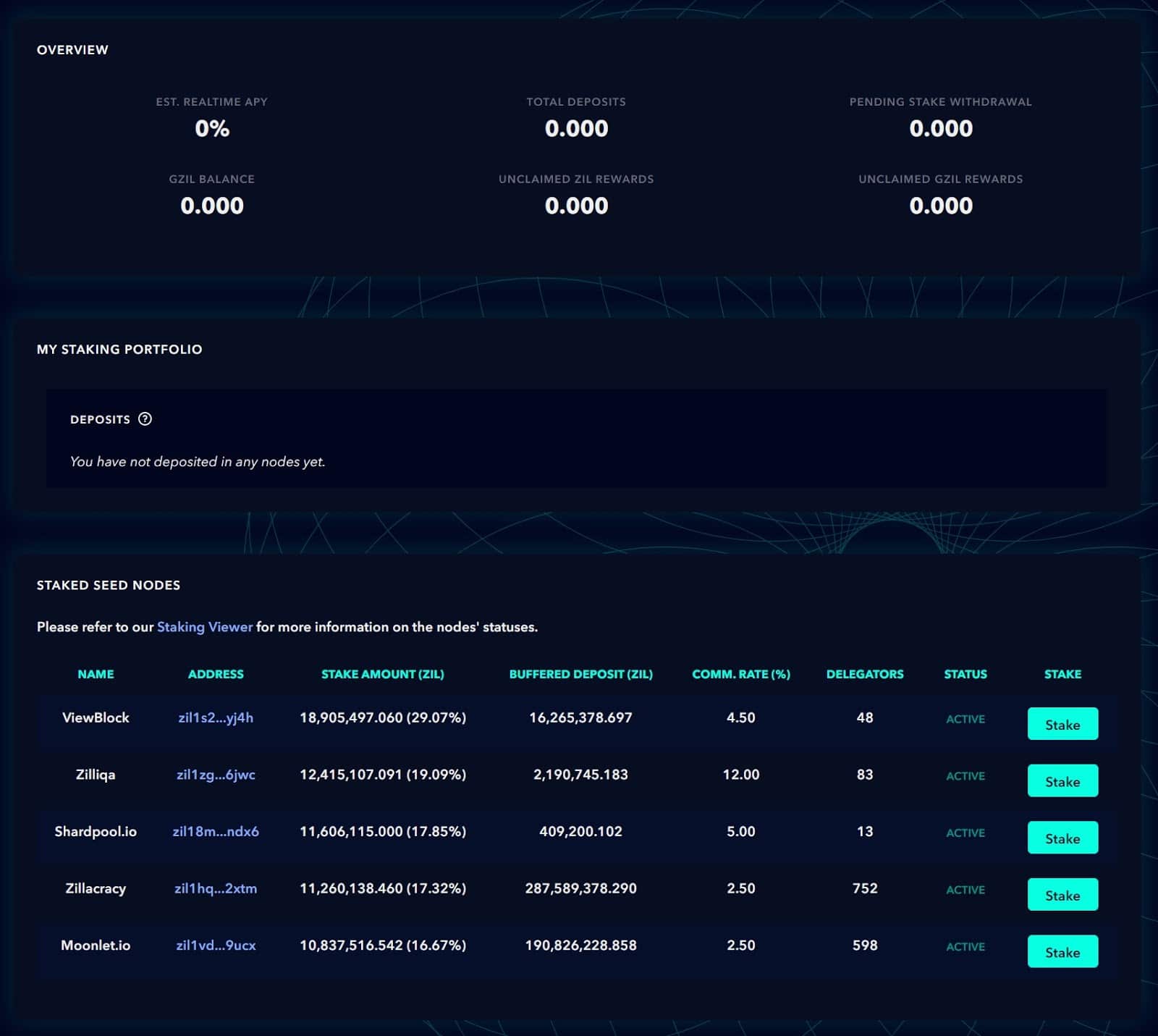 Zilliqa | Secure the Zilliqa network